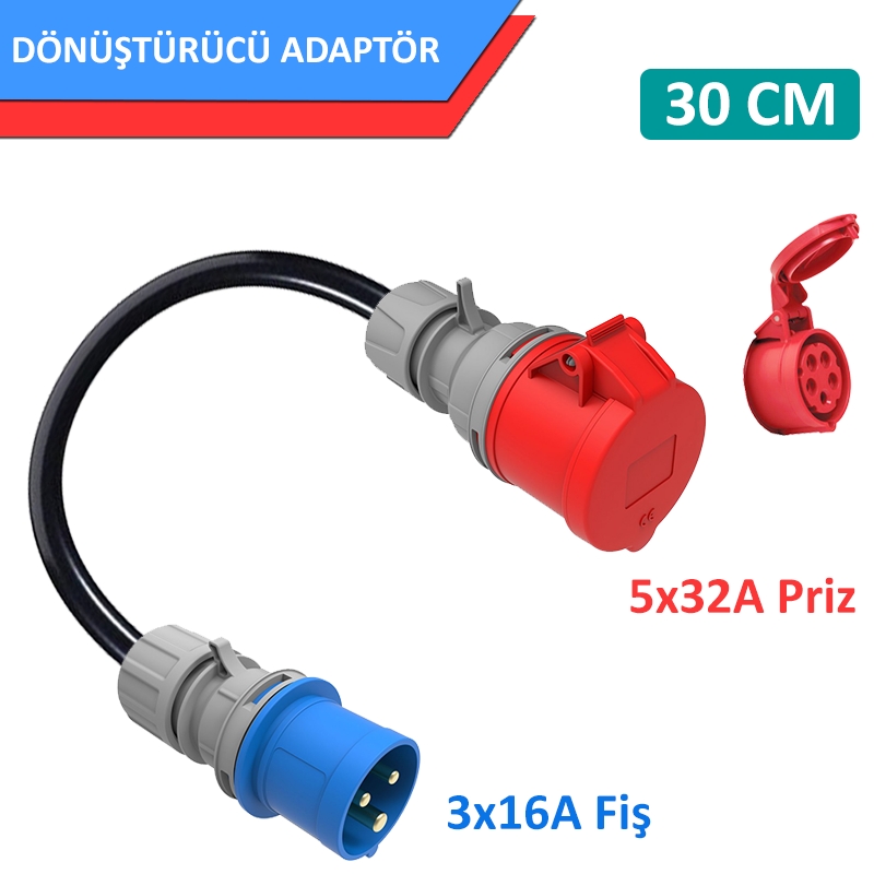 Hgsşarj,%205x32A%20Prİz(Kapaklı),%203x16A%20Fiş%20Dönüştürücü%20Adaptör.%20Cihazınıza%20Uygun%20Adaptörleri%20Dakikalar%20içinde%20Whatsapp%20Hattımızdan%20Öğrenin.%20Teknik%20Destek%200530%209715215