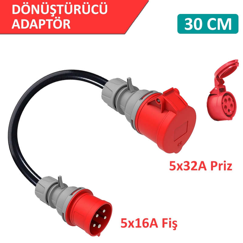 Hgsşarj,%205x32A%20Priz(Kapaklı),%205x16A%20Fiş%20Dönüştürücü%20Adaptör.%20Cihazınıza%20Uygun%20Adaptörleri%20Dakikalar%20içinde%20Whatsapp%20Hattımızdan%20Öğrenin.%20Teknik%20Destek%200530%209715215