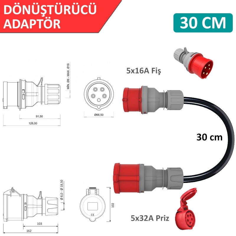 Hgsşarj,%205x32A%20Priz(Kapaklı),%205x16A%20Fiş%20Dönüştürücü%20Adaptör.%20Cihazınıza%20Uygun%20Adaptörleri%20Dakikalar%20içinde%20Whatsapp%20Hattımızdan%20Öğrenin.%20Teknik%20Destek%200530%209715215