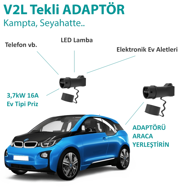 Mg%20V2L%20Tekli%20Adaptör,%20Elektrikli%20Aracınıza%20220v%20Ev%20Tipi%20Priz%20Imkanı.%20Kampta%20-%20Seyahatte