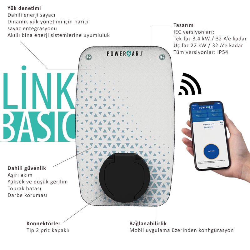 Powerşarj%2022kW,%2016kW,%2011kW,%207,4kW,%205kW,%203,4kW%20Elektrikli%20Araç%20Mobil%20Şarj%20Cihazı.%20Mobil%20App%20üzeri%20ayarlanabilir%20güç%20seçenekleri%20ile%20size%20özel%20güvenli%20ve%20akıllı%20şarj%20çözümleri%20sunar.%20Konutlar%20ve%20iş%20yerleri%20için%20uygundur.