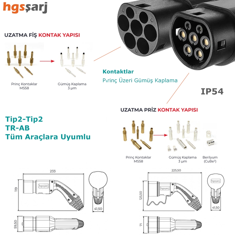 Hgsşarj%208%20Metre,%20Elektrikli%20Araç%20Şarj%20Kablosu%2022kW-16kW-11kW-7,4kW-5kW-3,7kW%20%2032A%20Kadar%20-TR-AB%20Tüm%20Tip%202%20Araçlara%20Uyumlu