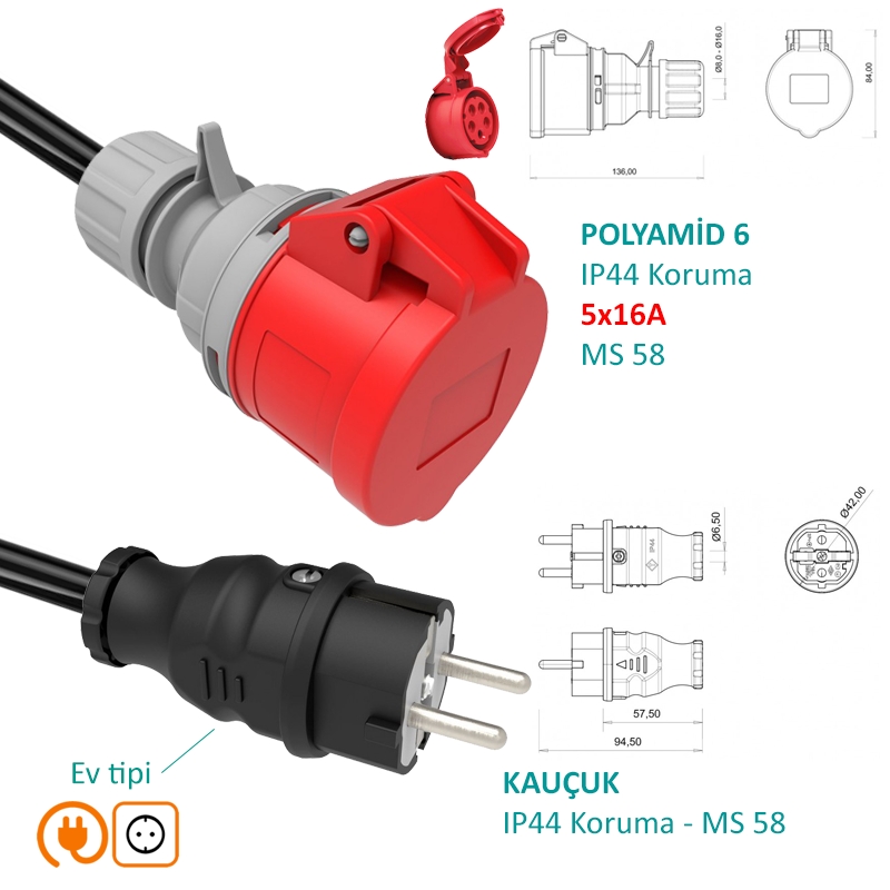 Hgsşarj,%205m,%2010m,%2015m,%2020m-%205x16A%20380V-450V%20ile%20Çalışan%20Cihazınızı,%20220V%20Ev%20Tipi%20Prize%20Bağlamayı%20Sağlar.%205x16A%20Fiş%20Olan%20Tüm%20Cihazlarda%20Kullanılabilir.%20Cihazınıza%20Uygun%20Adaptörleri%20Dakikalar%20içinde%20Whatsapp%20Hattımızdan%20Öğrenin.%20Teknik%20Destek%200530%209715215