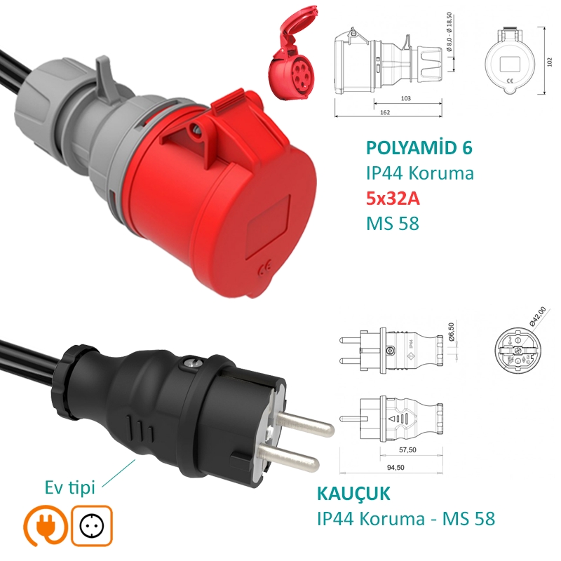 Hgsşarj,%205m,%2010m,%2015m,%2020m%20-%205x32A%20380V-450V%20ile%20Çalışan%20Cihazınızı,%20220V%20Ev%20Tipi%20Prize%20Bağlamayı%20Sağlar.%205x32A%20Fiş%20Olan%20Tüm%20Cihazlarda%20Kullanılabilir.%20Cihazınıza%20Uygun%20Adaptörleri%20Dakikalar%20içinde%20Whatsapp%20Hattımızdan%20Öğrenin.%20Teknik%20Destek%200530%209715215