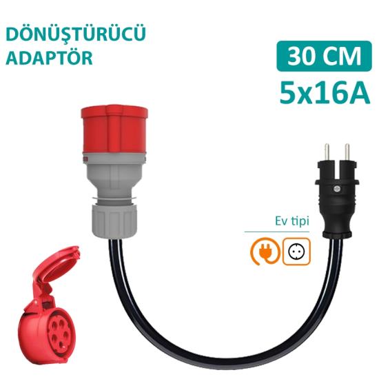 Hgsşarj, Elektrikli Araç 380V-220V Dönüştürücü