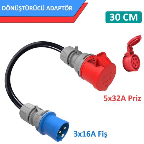 Hgsşarj, 5x32A Prİz, 3x16A Fiş Dönüştürücü Adaptör