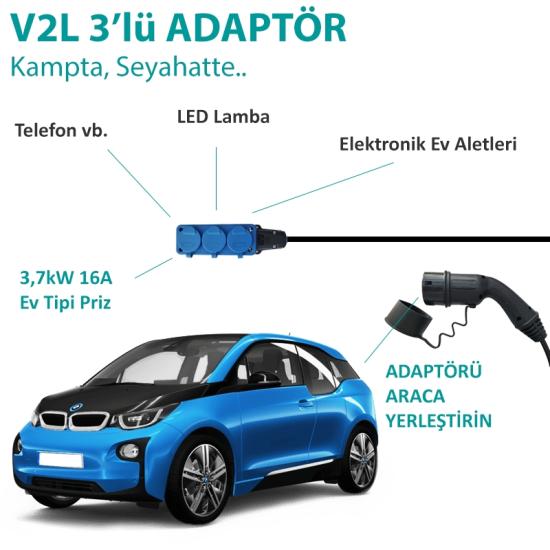 Skywell V2L 3’lü Priz+Adaptör, Elektrikli Aracınıza 220v Priz